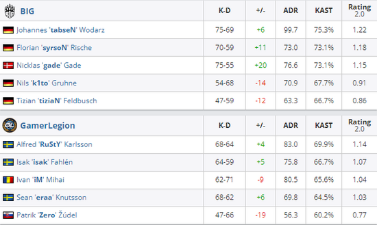 忍龙4 PC优化测试报告流畅度与画面表现揭示