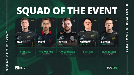 OpenAI开发音乐生成工具 苹果扩大AirPods产能 王者荣耀新作2026春季发布