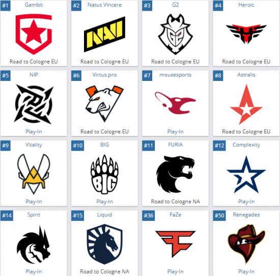 DOTA2 TI14 中国战队 XG 突破晋级六强 深度分析