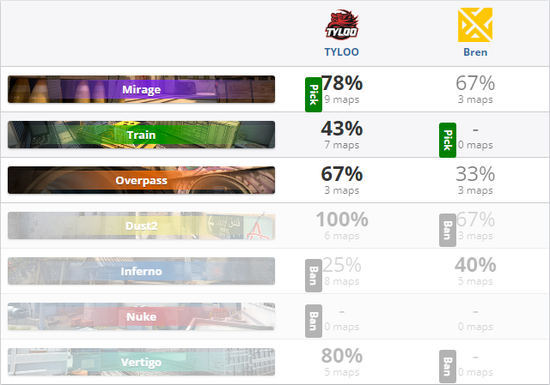国际奥委会终止与沙特的电竞合作引发广泛关注