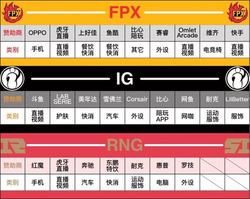 PUBG全球系列赛第二赛季战火重燃 玩家们准备好了吗